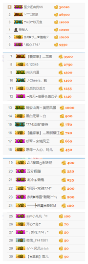 ✨11✨主播照片