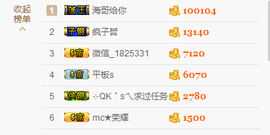 S乀恭喜无语升九主播照片
