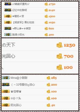 夺命十三枪168主播照片