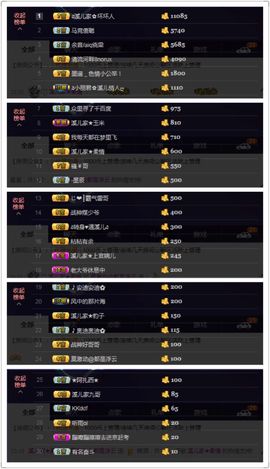 🎵小邓丽君🌺溪儿主播照片