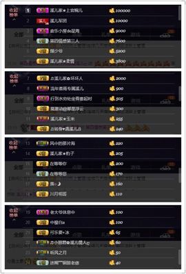 🎵小邓丽君🌺溪儿主播照片