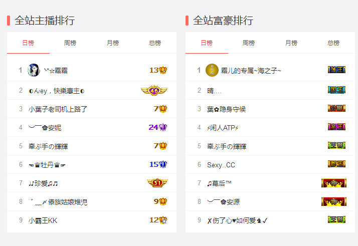 牡丹6万🌹金牌代理的图片