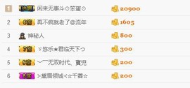 ゞ丫头★停播つ主播照片