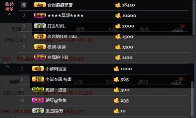 我等了3年主播照片