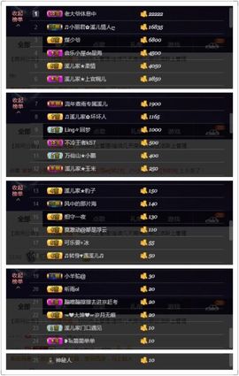 🎵小邓丽君🌺溪儿主播照片