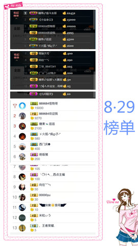 糖果果糖果主播照片