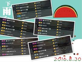 ◥▇摇滚☀女皇▇◤主播照片