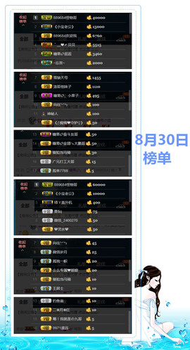 糖果果糖果主播照片