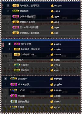 浪里个浪77主播照片