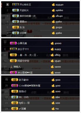 易妹子回归的主播照片