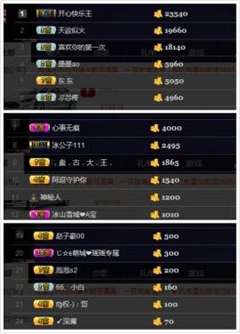 易妹子回归主播照片