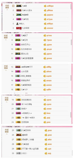 九小九，主播照片