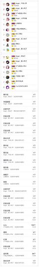 7我的快乐就是想你主播照片