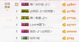 落秋╮♫つ風ゝ主播照片