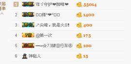 ❤゜咖啡♫小胖纸主播照片