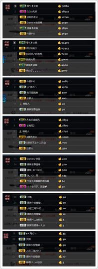 🌸允熙主播照片