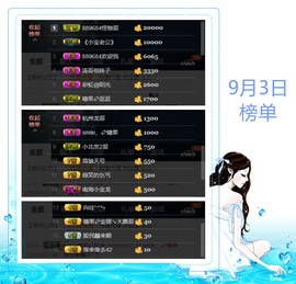 糖果果糖果主播照片