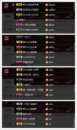 雅雅雅妹主播照片