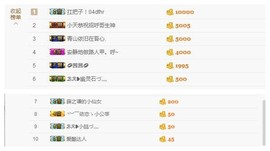 刘成先生。主播照片