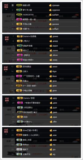 🌸允熙主播照片