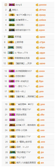 ✨11✨主播照片