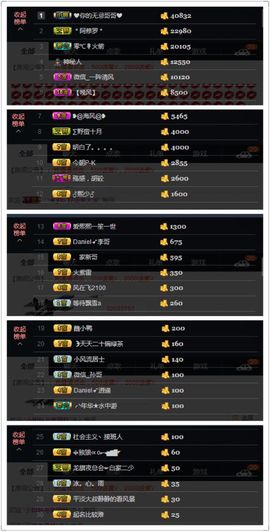 🌸允熙主播照片