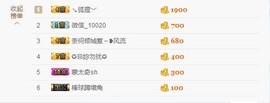 😱……主播照片