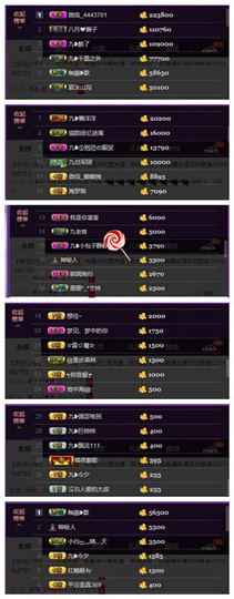 九小九，主播照片