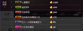 莫小狸的猴哥主播照片