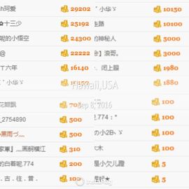 龙赫.主播照片