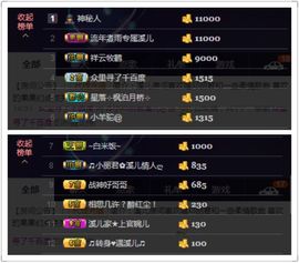 🎵小邓丽君🌺溪儿主播照片