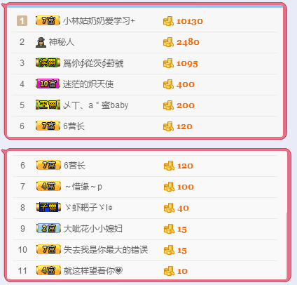 龍帅★彡微诺主播照片