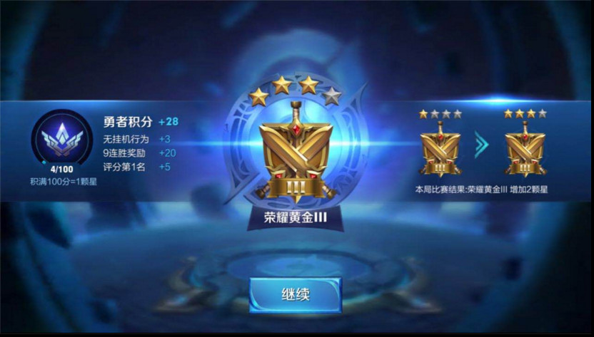 又去了看看的主播照片