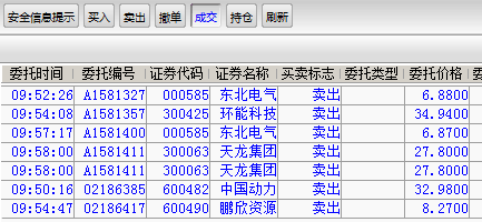 亞洲六帥的主播照片