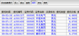 亚洲六帅主播照片