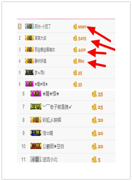 大舌头七仔主播照片