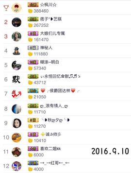 ♚艺琪♚充值代理主播照片