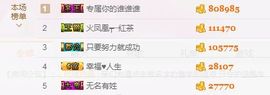 陌陌欢迎凉音女神回归主播照片