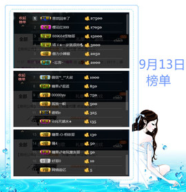 糖果果糖果主播照片