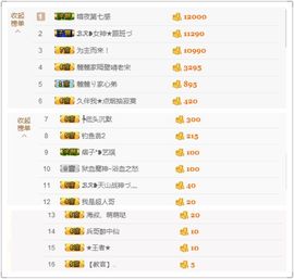 2019新年快乐呀主播照片