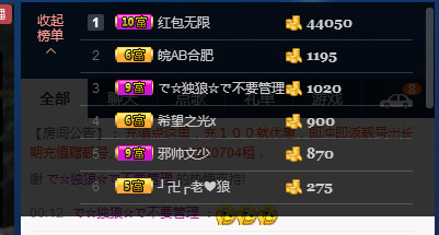 梨花不再期待的图片