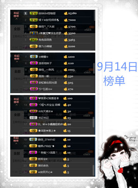 糖果果糖果主播照片
