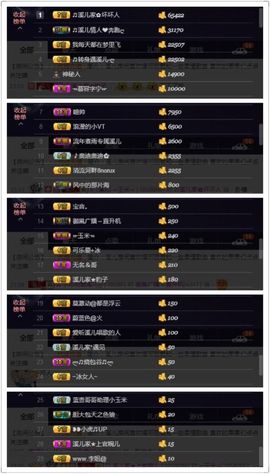 🎵小邓丽君🌺溪儿主播照片