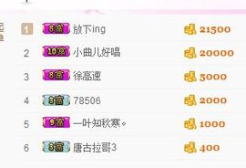 不知道呀……主播照片