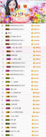 笑笑（爱是回忆美好）主播照片