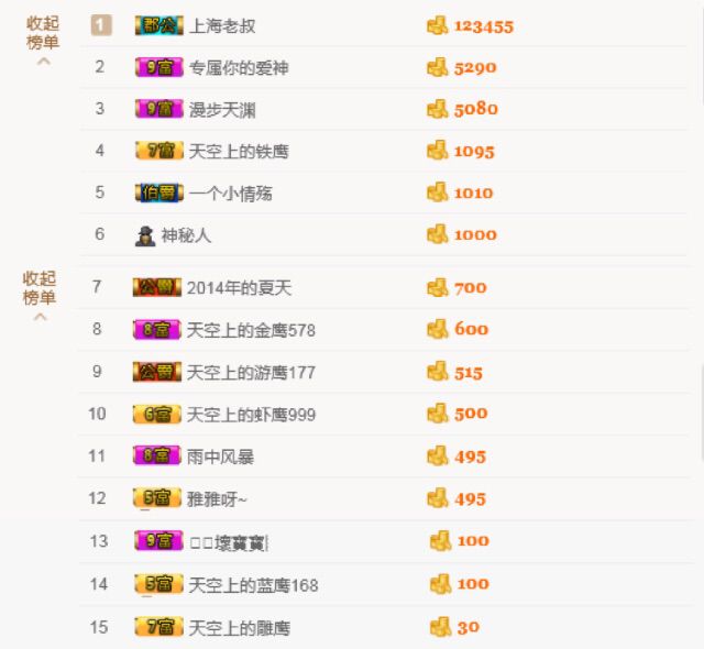 檸檬、孤立無援的主播照片