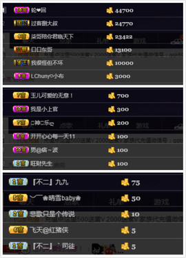 ∠*玉灬儿）つ主播照片