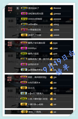 糖果果糖果主播照片