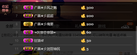 尿毒症@馨予主播照片