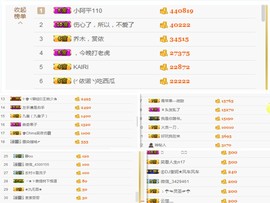 依诺♔休息主播照片